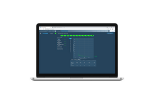 Qasc results analysis 1400